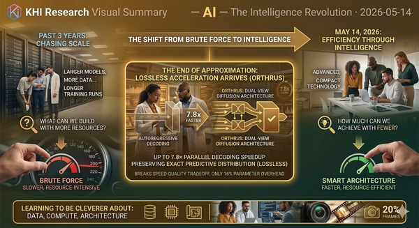 The Efficiency Revolution: How 2026's AI Research Is Redefining What's Possible Without More Data